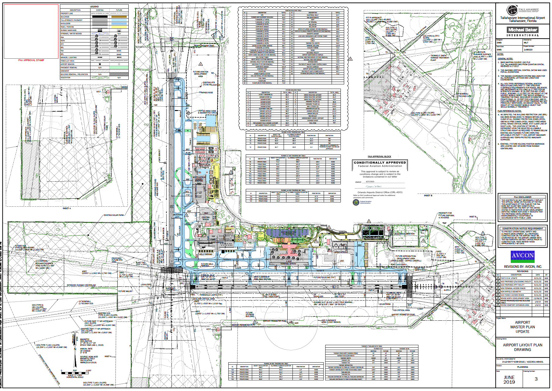 Airport Layout Plan